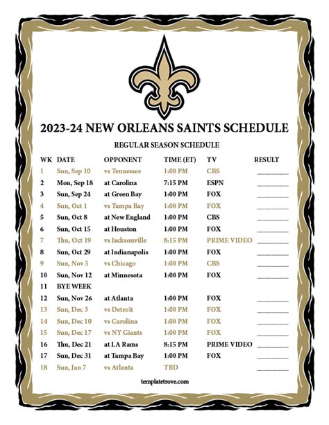 nfl standings new orleans saints|saints score by quarter today.